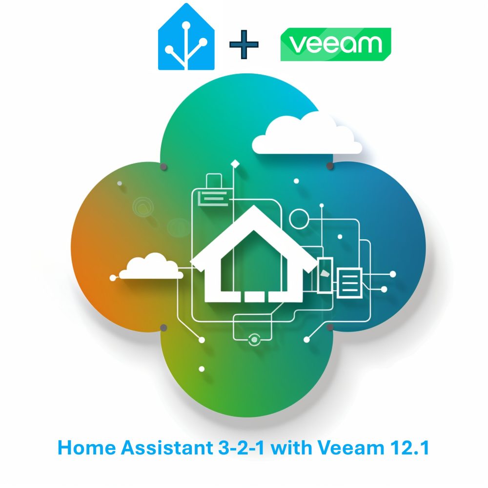 Read more about the article Safeguarding Home Assistant: 3-2-1 Backups using rclone, S3, and Veeam 12.1
